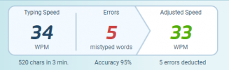 My WPM.png