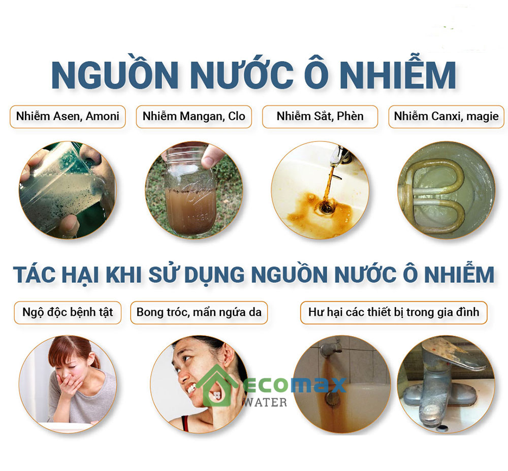 Nước cứng gây ra tác hại trên nhiều phương diện từ thiết bị đến sức khỏe người tiêu dùng.